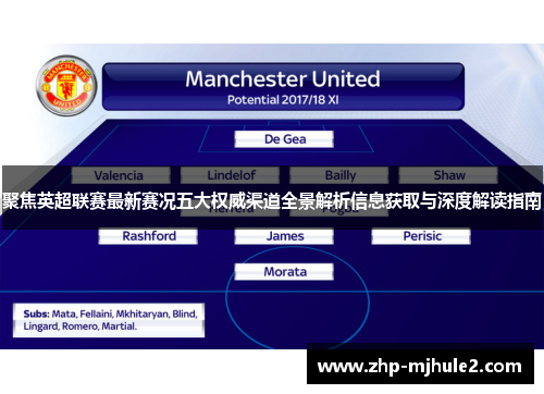 聚焦英超联赛最新赛况五大权威渠道全景解析信息获取与深度解读指南