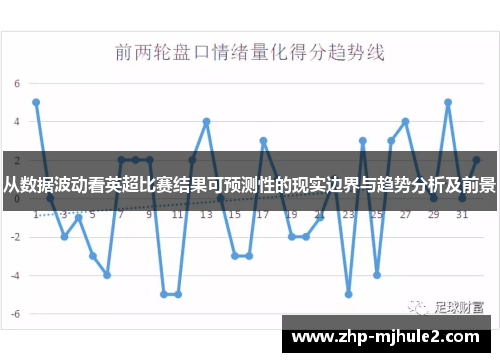 从数据波动看英超比赛结果可预测性的现实边界与趋势分析及前景