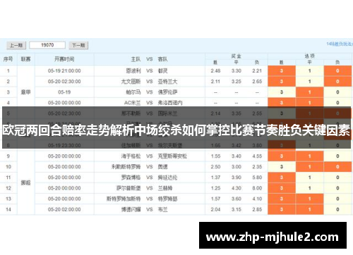 欧冠两回合赔率走势解析中场绞杀如何掌控比赛节奏胜负关键因素 欧冠两回合赔率走势解析中场绞杀如何掌控比赛节奏胜负关键因素