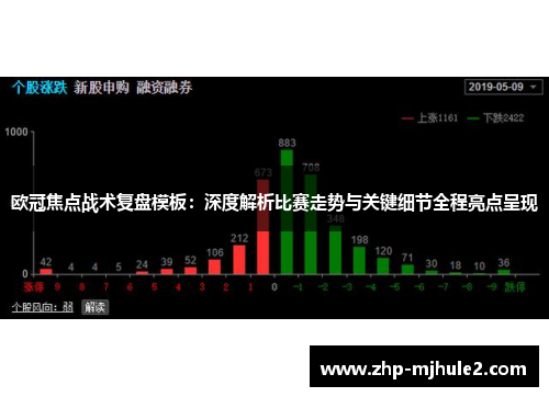 欧冠焦点战术复盘模板：深度解析比赛走势与关键细节全程亮点呈现