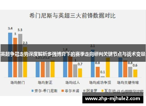 英超争冠走势深度解析多强博弈下的赛季走向研判关键节点与战术变量 英超争冠走势深度解析多强博弈下的赛季走向研判关键节点与战术变量