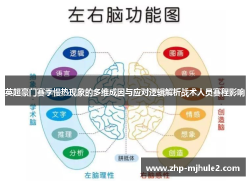 英超豪门赛季慢热现象的多维成因与应对逻辑解析战术人员赛程影响