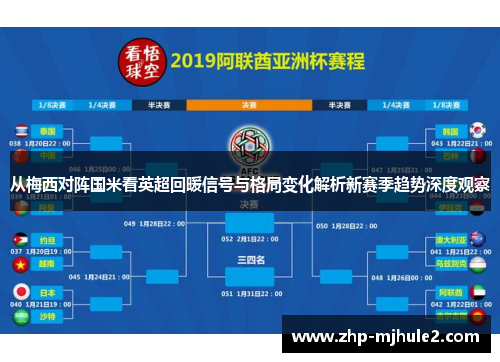 从梅西对阵国米看英超回暖信号与格局变化解析新赛季趋势深度观察