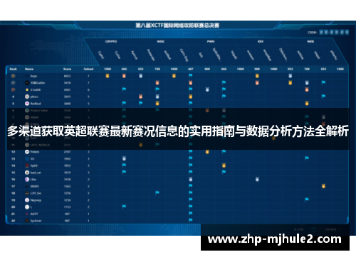 多渠道获取英超联赛最新赛况信息的实用指南与数据分析方法全解析 多渠道获取英超联赛最新赛况信息的实用指南与数据分析方法全解析