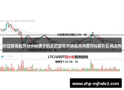 欧冠赛场胜负分水岭源于机会把握率关键差异深度对比解析影响走势